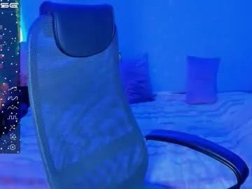 Chaturbate traneba is Freechat traneba — Traneba's room #lovense #bigtits #bigass #brunette #pvt